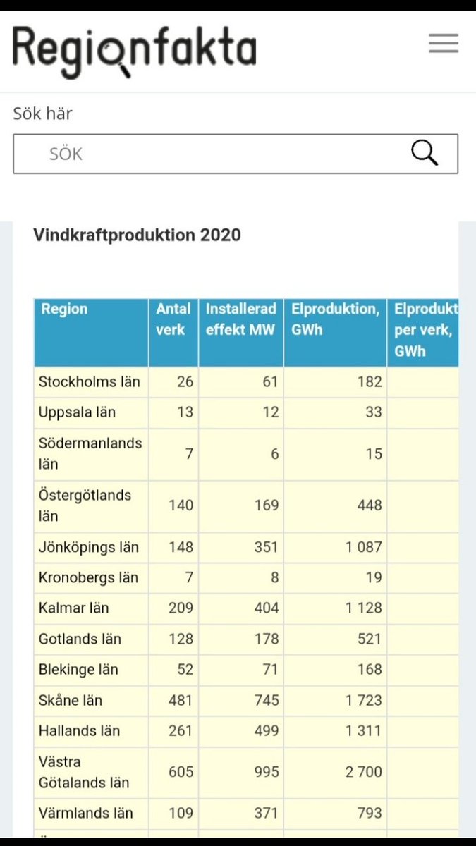 DavidHbro's tweet photo. @kommunalarbeta1 @hanifbali Ja, gör du? Du var till och med inne på samma sida.. https://t.co/jocFmHVUhD