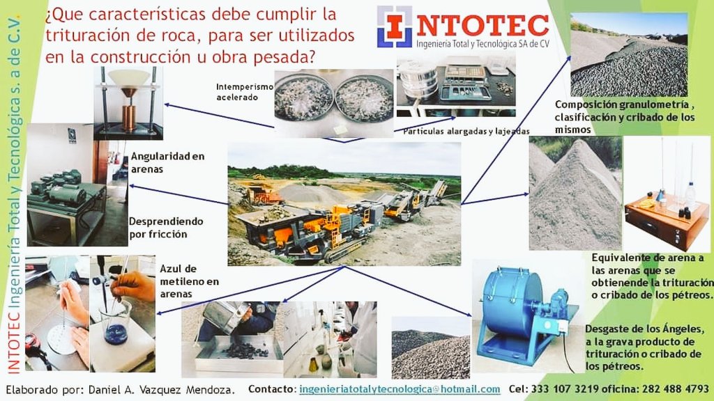 INTOTEC's tweet image. 