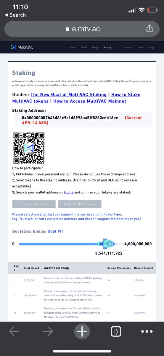 CatDaddyCrypto's tweet photo. 3.5 billion staked. @MultiVAC_Global is going to win big. Give the project 6 months to hit more main stream popularity. But give the dev team a solid year to really blow everyone’s mind💙 #lettherebelight #multivac #MultivacBlockchain https://t.co/F7Z63cgppW