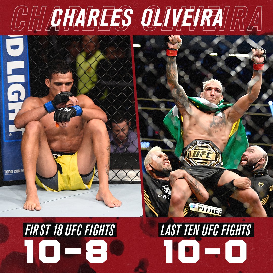 UFC on TNT Sports (@ufcontnt) on Twitter photo 🇧🇷 <a href="/CharlesDoBronxs/">Charles 'DoBronxs' Oliveira</a> went 10-8 in his first seven years with the UFC.
He's 10-0 since and champion of one of deepest divisions in the UFC 🔥 🇧🇷 <a href="/CharlesDoBronxs/">Charles 'DoBronxs' Oliveira</a> went 10-8 in his first seven years with the UFC.
He's 10-0 since and champion of one of deepest divisions in the UFC 🔥