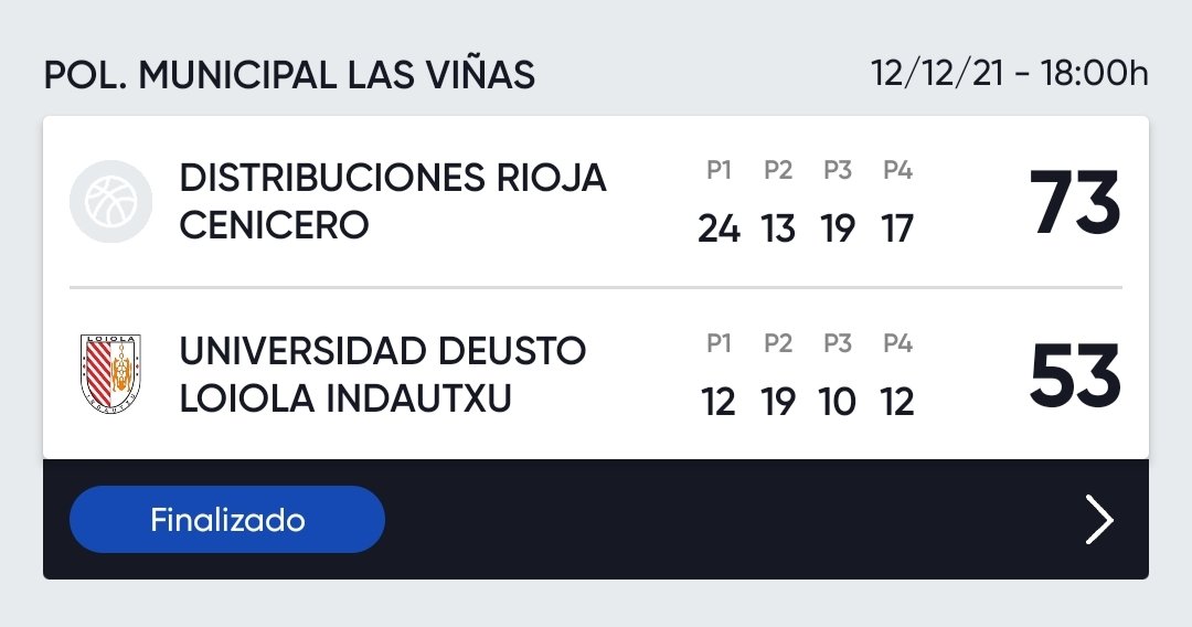 🏀🥇| Distribuciones Rioja CB. Cenicero

¡Final en Cenicero! ¡La primera de muchas! El baloncesto nos debía una y no podía ser mejor. ¡Enhorabuena chavales!

👏🏻👏🏻👏🏻⚽️🏀🏆🥇🥈🗽
#JuntosSomosMejores #JuntosHacemosClub #PrimeraDivisión #Basket #Cenicero #LaRioja #DistribucionesRioja