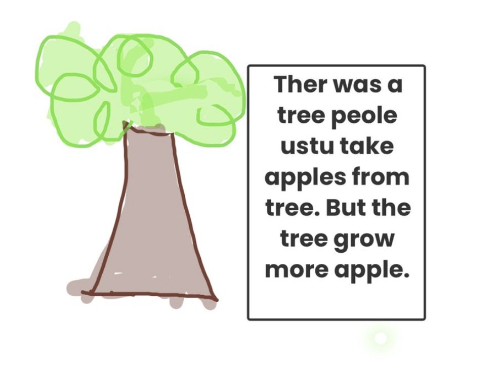 MrsGovorko's tweet photo. @MLmustangs K Ss using  @Seesaw tools to highlight their digital art, writing, and math learning! @campbellusd #kindergartenactivities https://t.co/uPtlcSYY8a