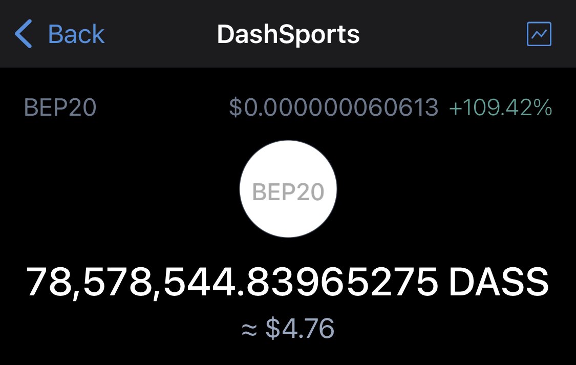 KingCrypto1999's tweet photo. Y’all catch on yet? $DASS https://t.co/sx5M5453QS