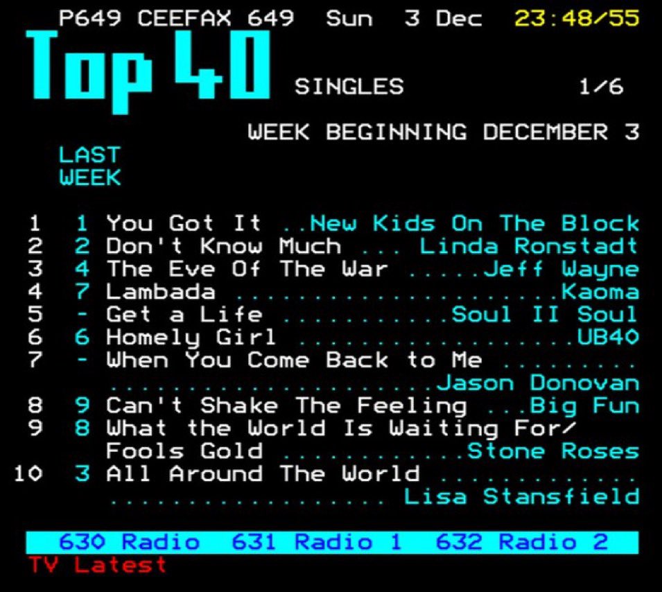 Z95BuenosAires's tweet image. Diciembre 1989…. 🎄 

🎄#Z95