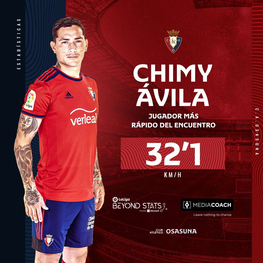 Estadísticas de chimy ávila