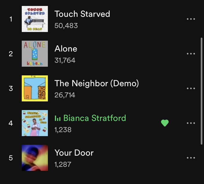 Watch Hank Green's leaked NSFW photo on TwXstars