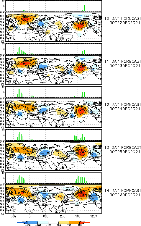 La semaine de Noël devrait être dominée par un blocage anticyclonique massif aux environs de l'Islande.
Une vague de froid est probable sur l'est et le centre de l'Europe. 
Pour l'ouest de l'Europe, les incertitudes restent très élevées. 