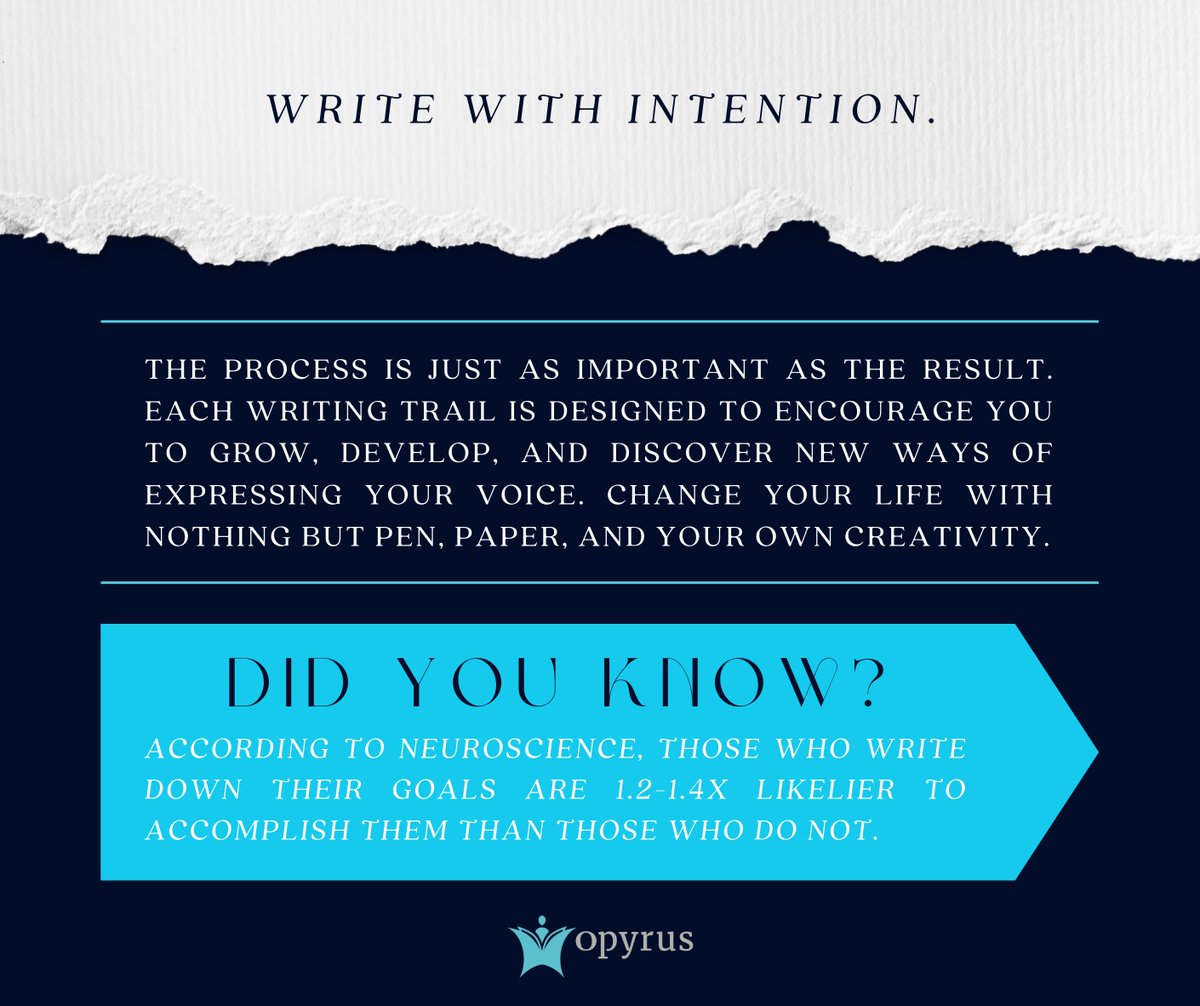 opyrus's tweet photo. Writing can transform your life. Opyrus can show you how. Take our Writing Survey and be entered for a chance to win a Kindle paperwhite! https://t.co/q9dbRn4eyu https://t.co/8btaYqp9kN