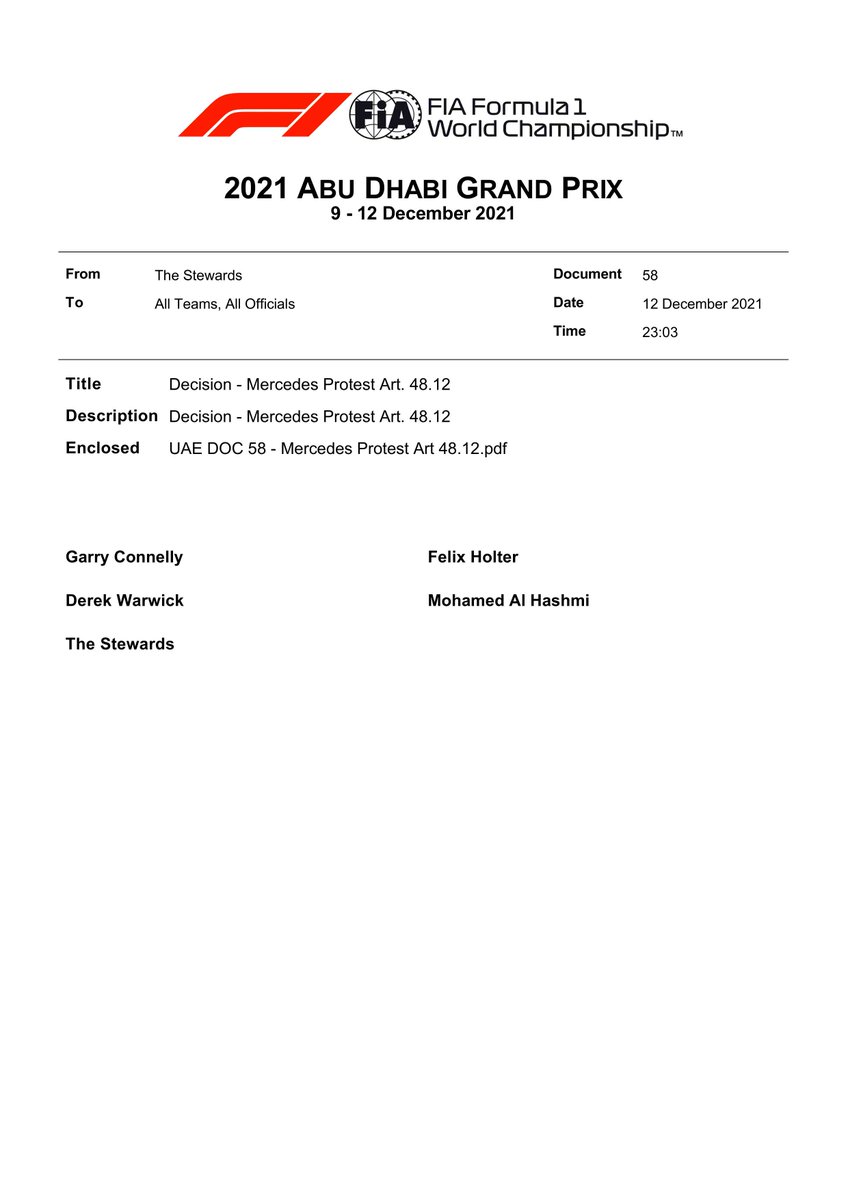 fiadocsbot's tweet photo. New Document: Decision - Mercedes Protest Art. 48.12
Published at 12.12.21 20:03 CET

https://t.co/2mWC31385Q
#F1 #Formula1 #AbuDhabiGP 🇦🇪 https://t.co/J7gDkCOBoN