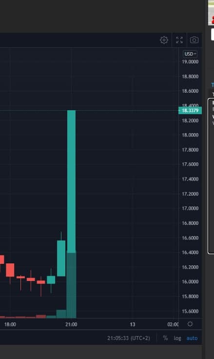 The100Token's tweet photo. It has begun. https://t.co/Wt63vt7dDU