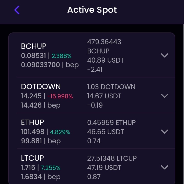 Livegood WorldClass tweet media