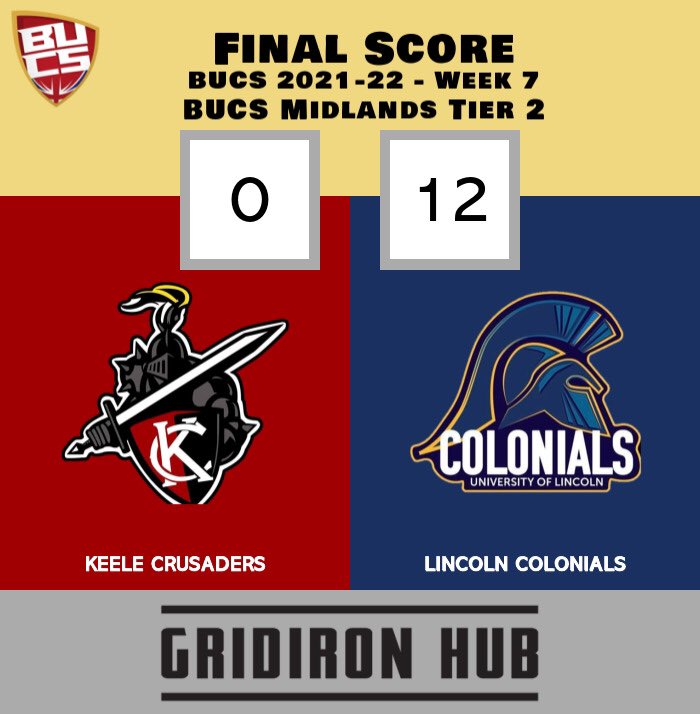 Sportank tweet media