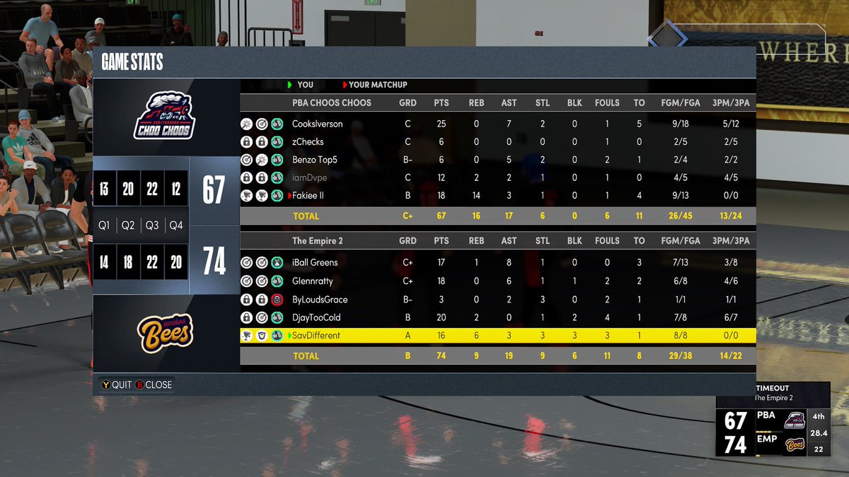 GGs to <a href="/PBA_Choos/">PBA_CHOOCHOOS</a> as we win the series 2-1 last night to advance to the Finals of @PBA2KL_ to face the <a href="/CyclonesPBA/">Chicago Cyclones PBA</a> 

PG <a href="/HoodieTyyx/">ty</a> 
SG <a href="/GlennWilkerson/">Glennratty</a> 
Lock @Loudsent 
PF <a href="/DjayTooCold/">Dj Payton✨</a> 
C <a href="/SavDifferent/">Sav 👹</a> 

<a href="/youFamousEnough/">2KL</a> <a href="/iNetworkSports/">iNetwork</a> <a href="/JoSkeezy23/">✨JoLynn✨</a> <a href="/iBallEmpire/">𝖎𝕭𝖆𝖑𝖑 𝕰𝖒𝖕𝖎𝖗𝖊 👑</a>