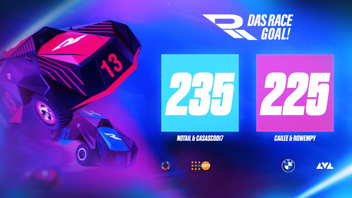 The comeback was real for #teamblue!

twitch.tv/lvlglobal

(we already miss <a href="/Cailee/">Cailee</a>)