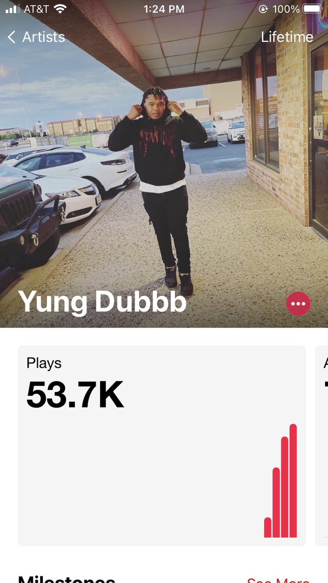 YungDUBBB™ 🥷🏾 tweet media