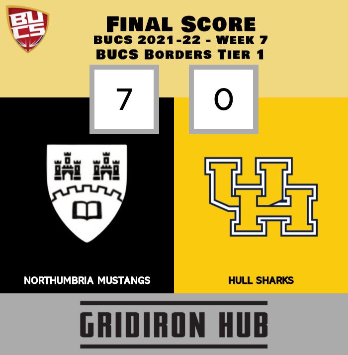 Sportank tweet media