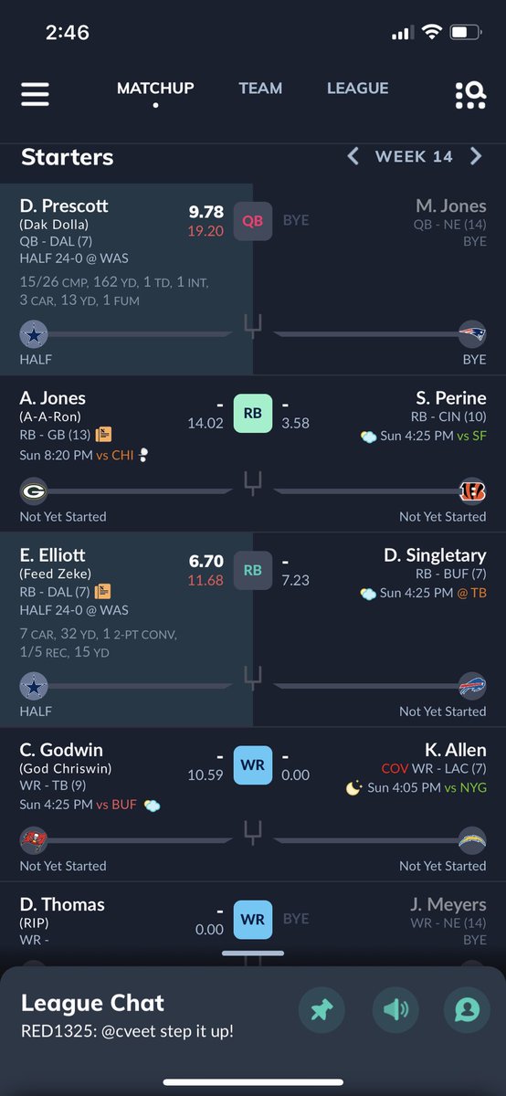 FantasyCoachJB's tweet image. Playing a team who didn’t set his lineup so I’m rolling with Demaryius Thomas in my lineup! #RIP #Tribute #RIPDT