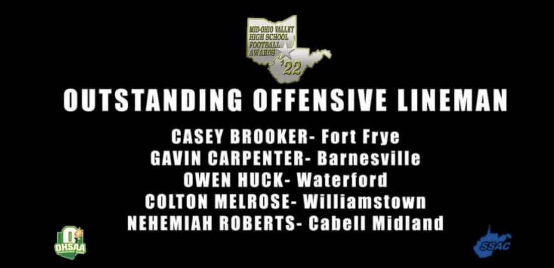 Congratulations to <a href="/clmelrose2167/">colton</a> <a href="/Rickiebobby03/">Rickie Allen</a> and <a href="/MaxwellMolessa/">Maxwell Molessa</a> for being up for these awards from <a href="/MOV2Go/">MOV2GO</a>