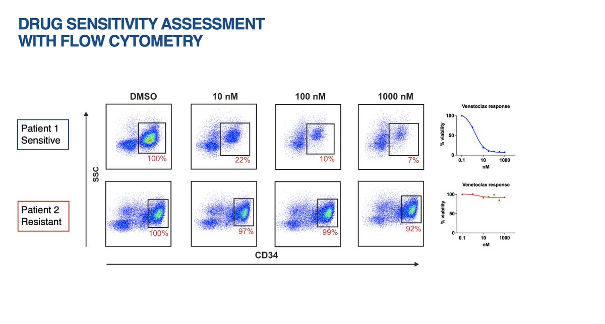 Kontro Lab tweet media