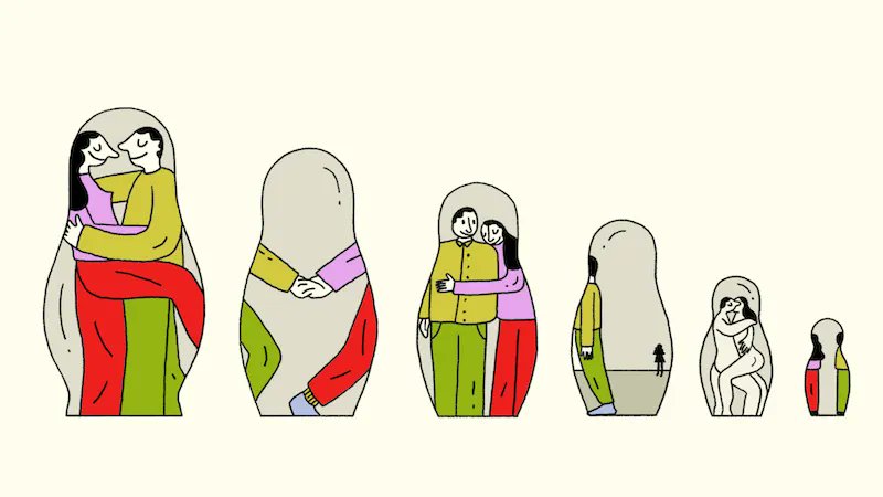 From Esther Perel's Blog - When Transitioning Between Stages of a Relationship, Practice Adaptability buff.ly/3dXPINv