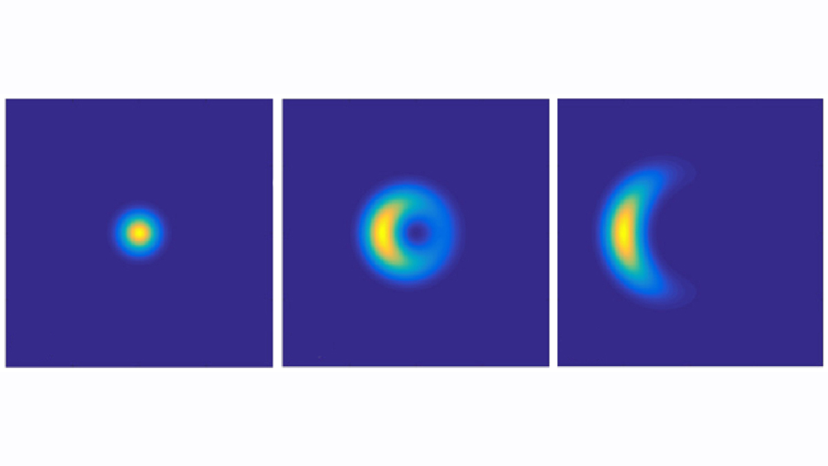OpticaPubsGroup's tweet photo. For #SpotlightSunday view Spotlight Analysis of the #OPG_OL paper Generating non-uniformly correlated twisted sources https://t.co/2zKelL87Zx Spotlight Summary by Taco D. Visser #FundamentalOptics #VortexBeams https://t.co/56q9nXgH65