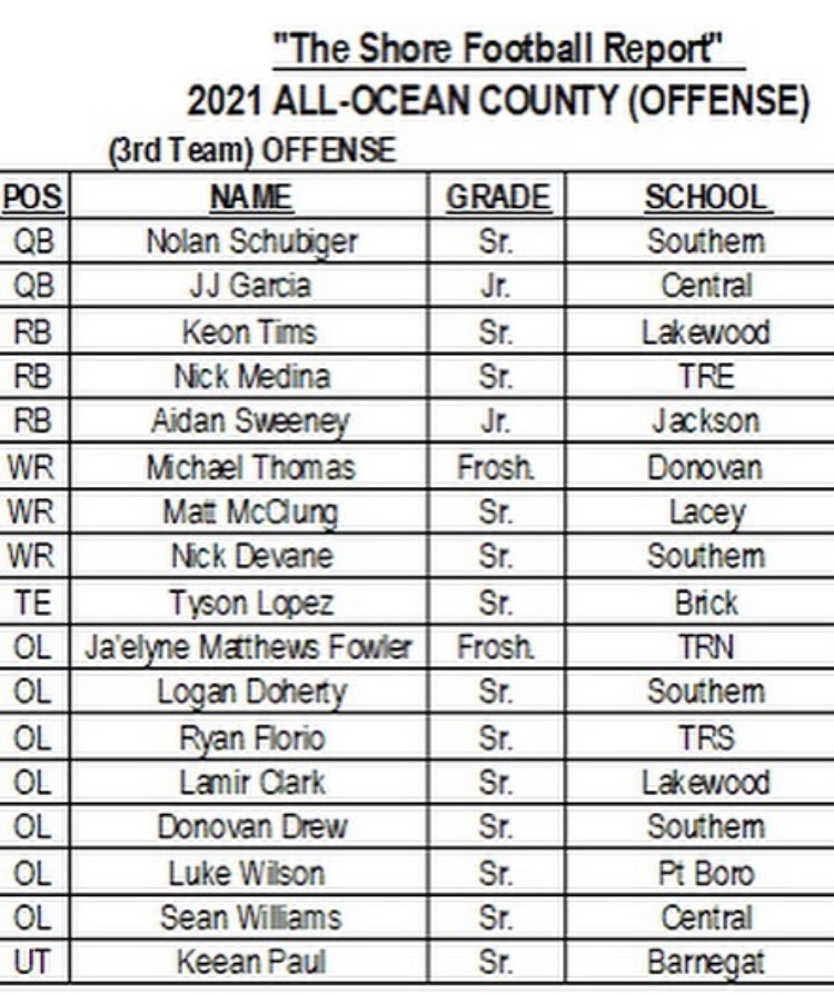 - First Team All-Division RB (Federal)
- Third Team All-Ocean County RB
