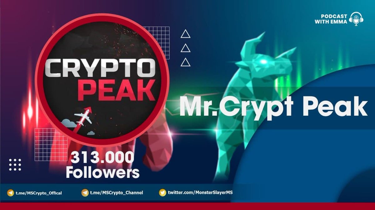 ⭐️The presence of KOL: CRYPTO PEAK- More than 300k subs
💥He will introduce and broaden our project to his members.
💥We have been receiving many feedbacks and compliments from him about the game. 

See more: youtube.com/watch?v=cYJxVu…