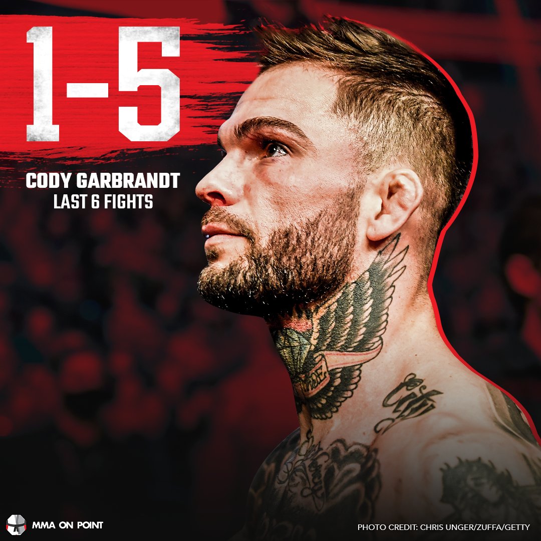 MMA On Point tweet media