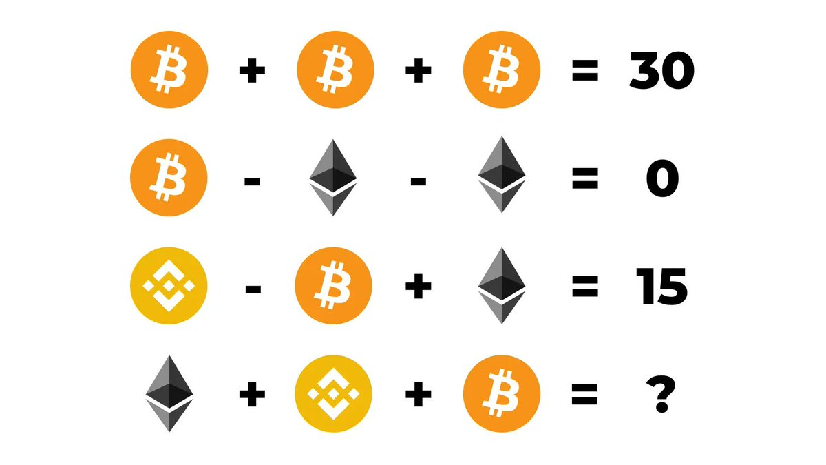 Binance (@binance) on Twitter photo 