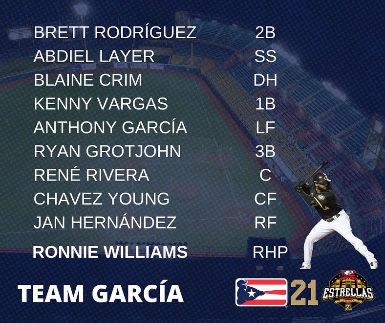 LBPRC's tweet photo. Las alineaciones están listas para el #JuegoDeEstrellas2021 ⭐️⚾️🇵🇷
📷 LBPRC Media #LaInvernal #APPPR #TeamMachín #TeamGarcía https://t.co/Ft6dvfMvHy