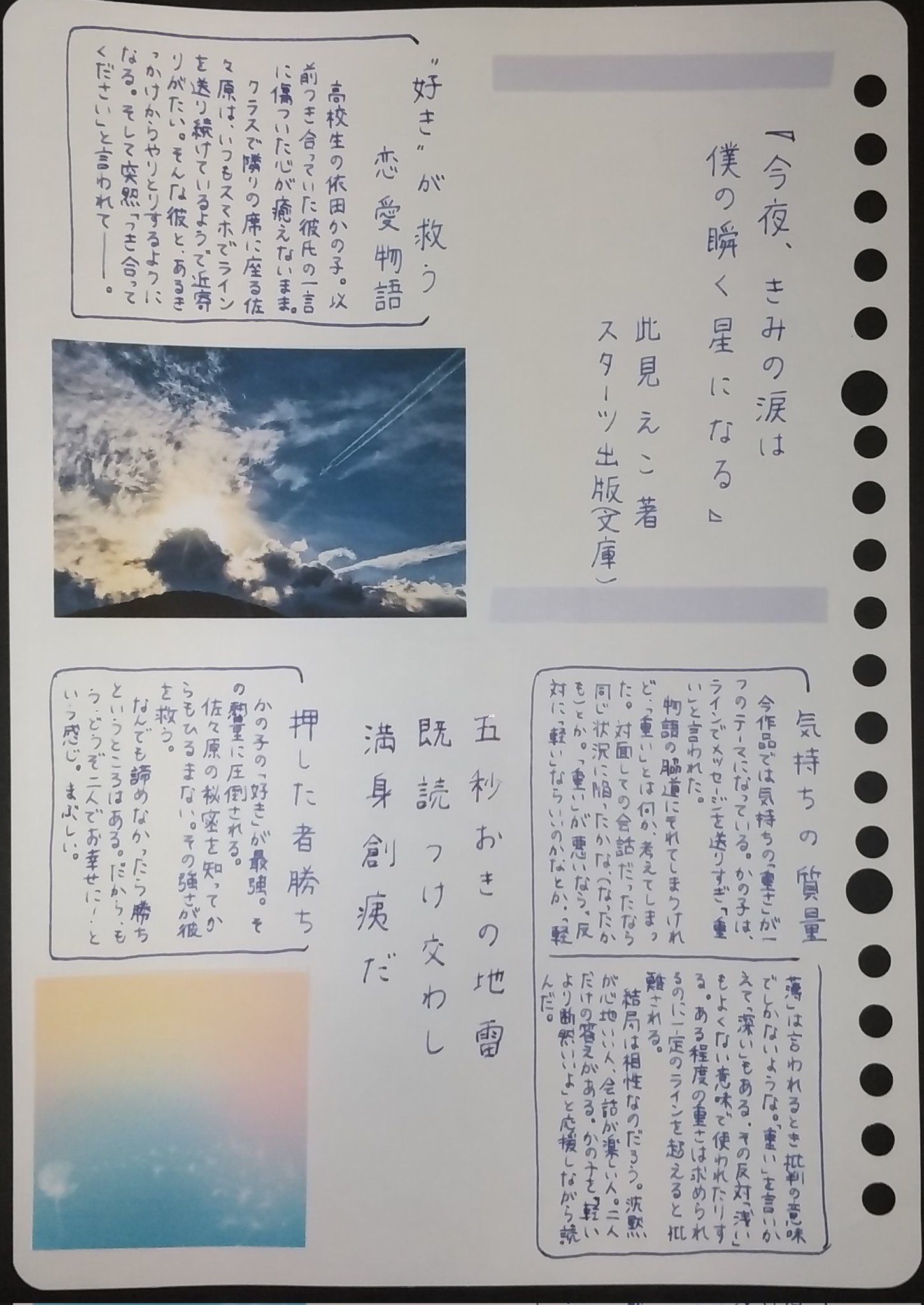 ブックレビュー Twitter Search Twitter