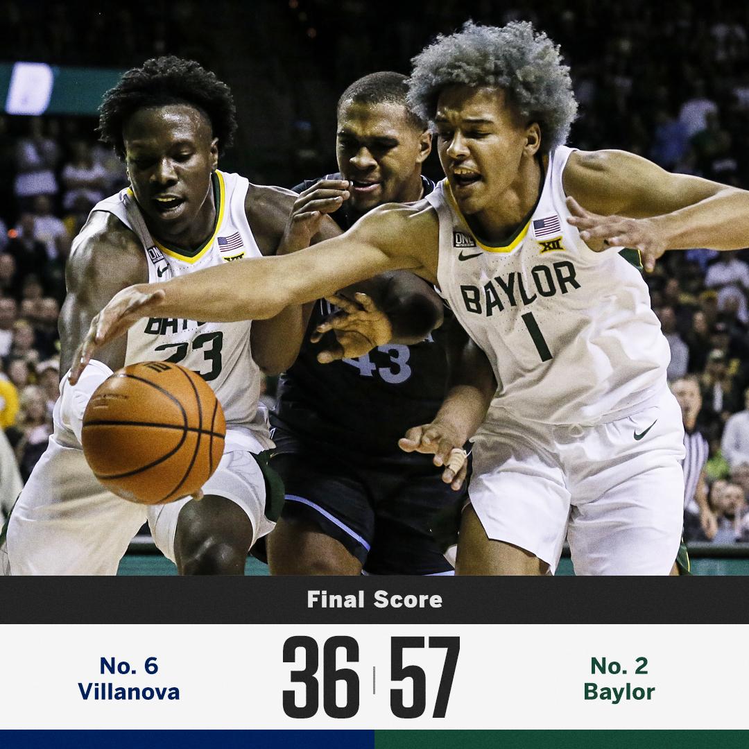 espn's tweet photo. No. 2 Baylor put on a defensive clinic in a dominant win over No. 6 Villanova 🐻 https://t.co/Z7dV83zIuD