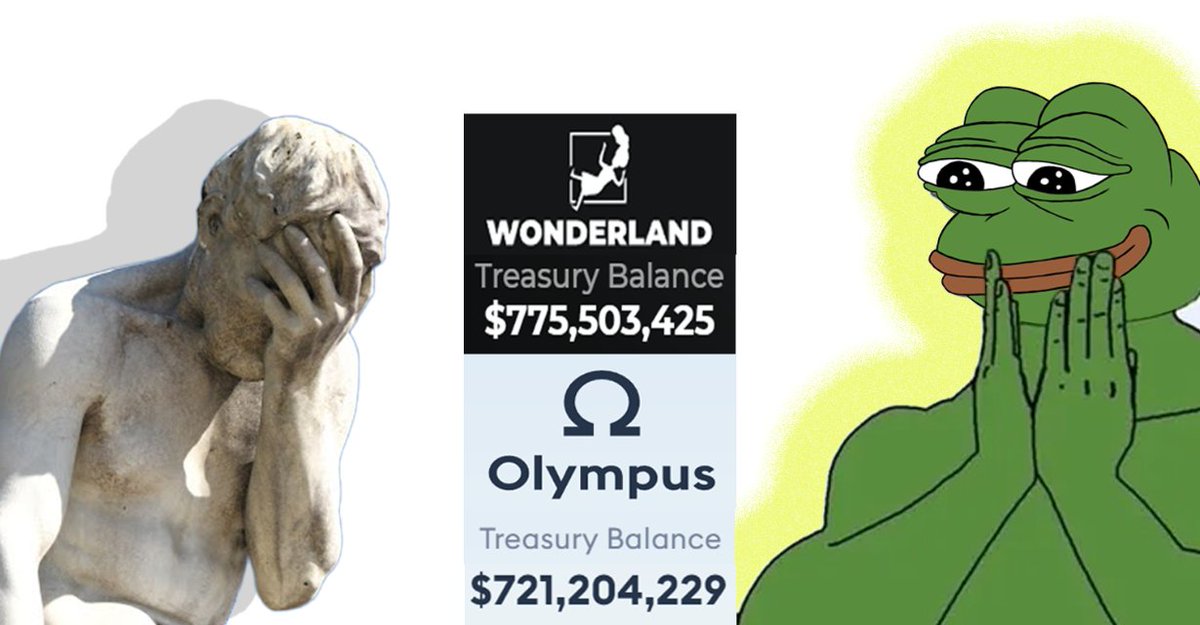 0xmikeybenzo's tweet photo. treasury flippening https://t.co/72mJmOCVQb