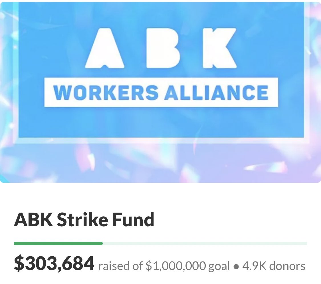 30%!!! That’s totally awesome. We Have the power to make change and the Strength to help Blizzard heal from these Horrible Crimes. 
KEEP IT UP !!👏👏👏
#FireBobbyKotick
#ActivisionBlizzard #ABetterABK
#BootTheBoard