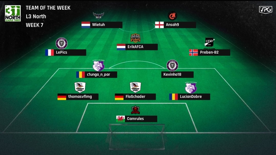 Manch9_'s tweet image. Another midweek TOTW, now to end the season as strong as possible in both leagues!