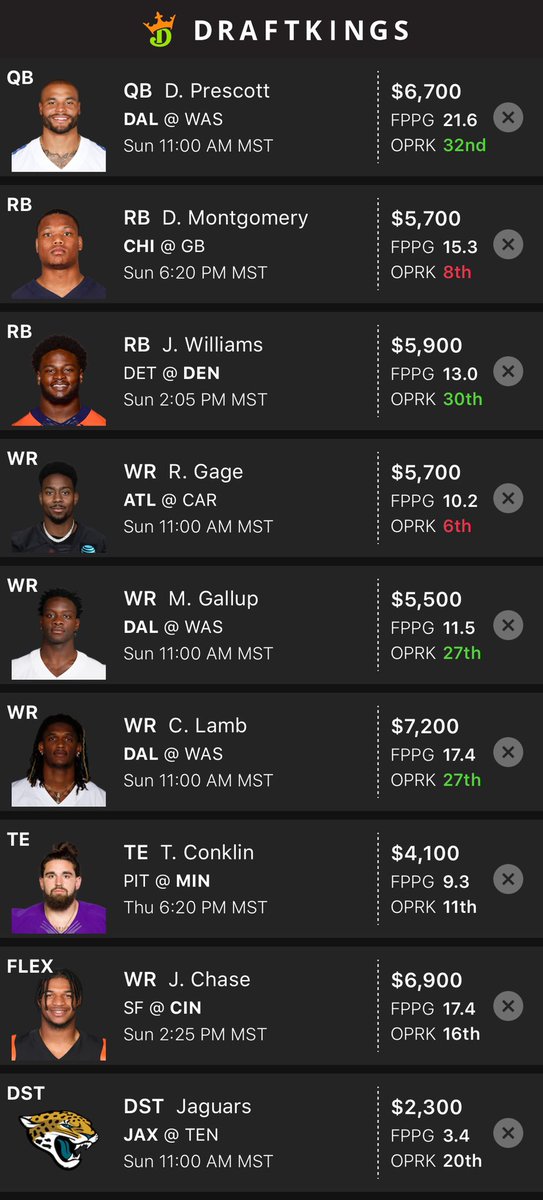 Dual_ThreatPod's tweet photo. Our @DraftKings lineups are STRUGGLING today to say the least… is @srgill32 (Left) or @H_bonner (right) taking the crown this week? https://t.co/QJ7vSXBeLR