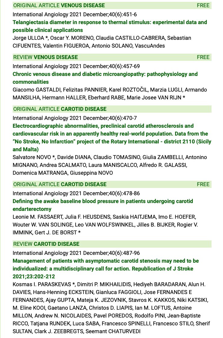 International Angiology tweet media