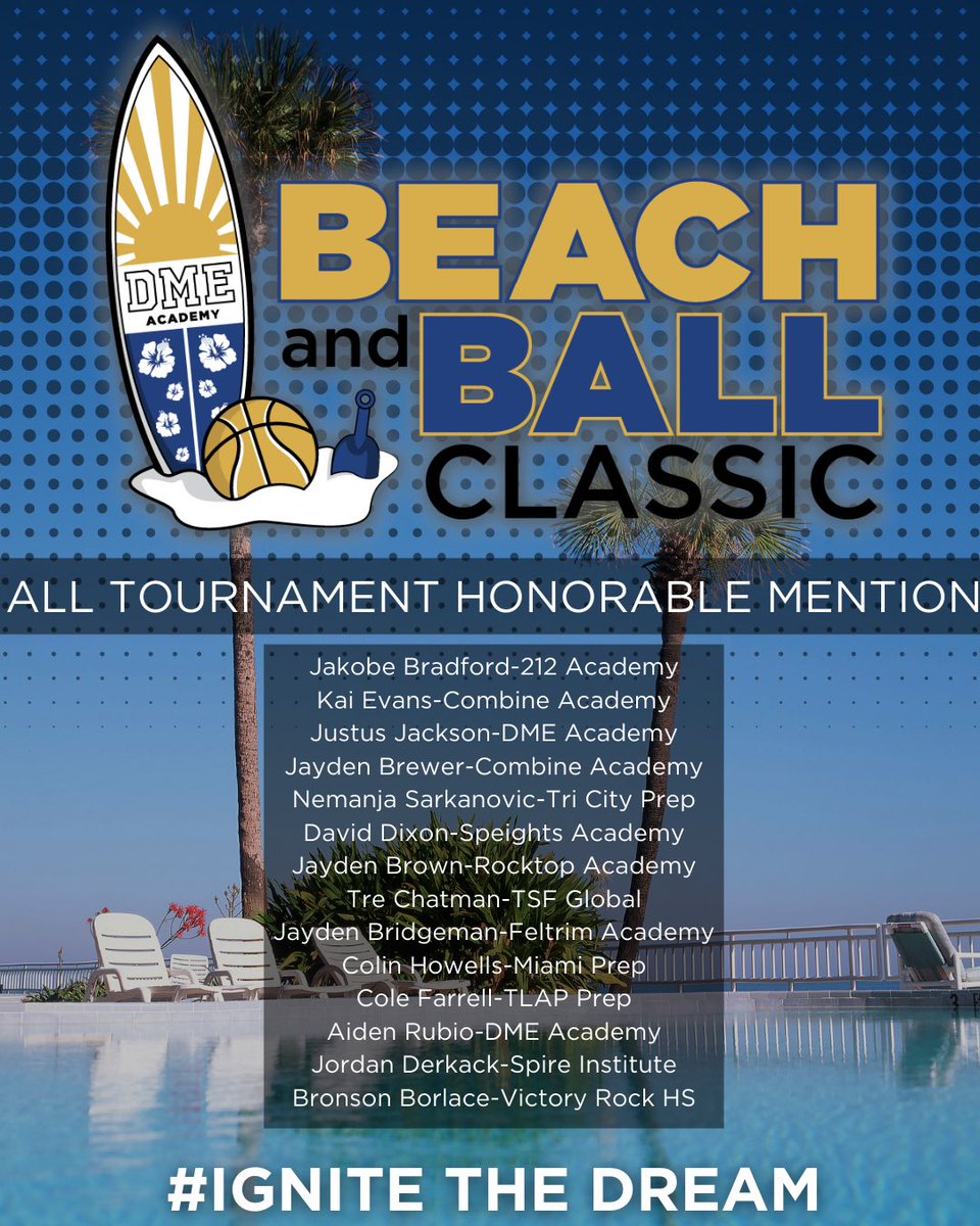 DME Academy Men's Basketball tweet media