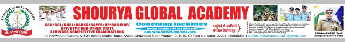 Praveen Chauhan (@schauthiduniya) on Twitter photo 