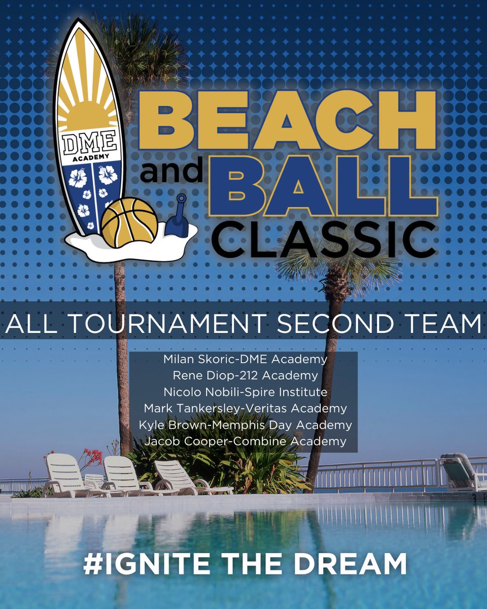 DME Academy Men's Basketball (@dmeacademymbb) on Twitter photo Congratulations to the Beach and Ball Classic Second Team All Tournament! <a href="/MilanSkoric5/">Milan Skoric</a> <a href="/iamrlkd/">René Diop</a> <a href="/NicoloNobili/">Nicolò Nobili</a> <a href="/marktank2002/">Mark</a> <a href="/kybuckets/">Kyle Brown</a> <a href="/getabuckjake_/">#acebuggyforlife #LLAJ</a> @2B_theenergyguy Congratulations to the Beach and Ball Classic Second Team All Tournament! <a href="/MilanSkoric5/">Milan Skoric</a> <a href="/iamrlkd/">René Diop</a> <a href="/NicoloNobili/">Nicolò Nobili</a> <a href="/marktank2002/">Mark</a> <a href="/kybuckets/">Kyle Brown</a> <a href="/getabuckjake_/">#acebuggyforlife #LLAJ</a> @2B_theenergyguy