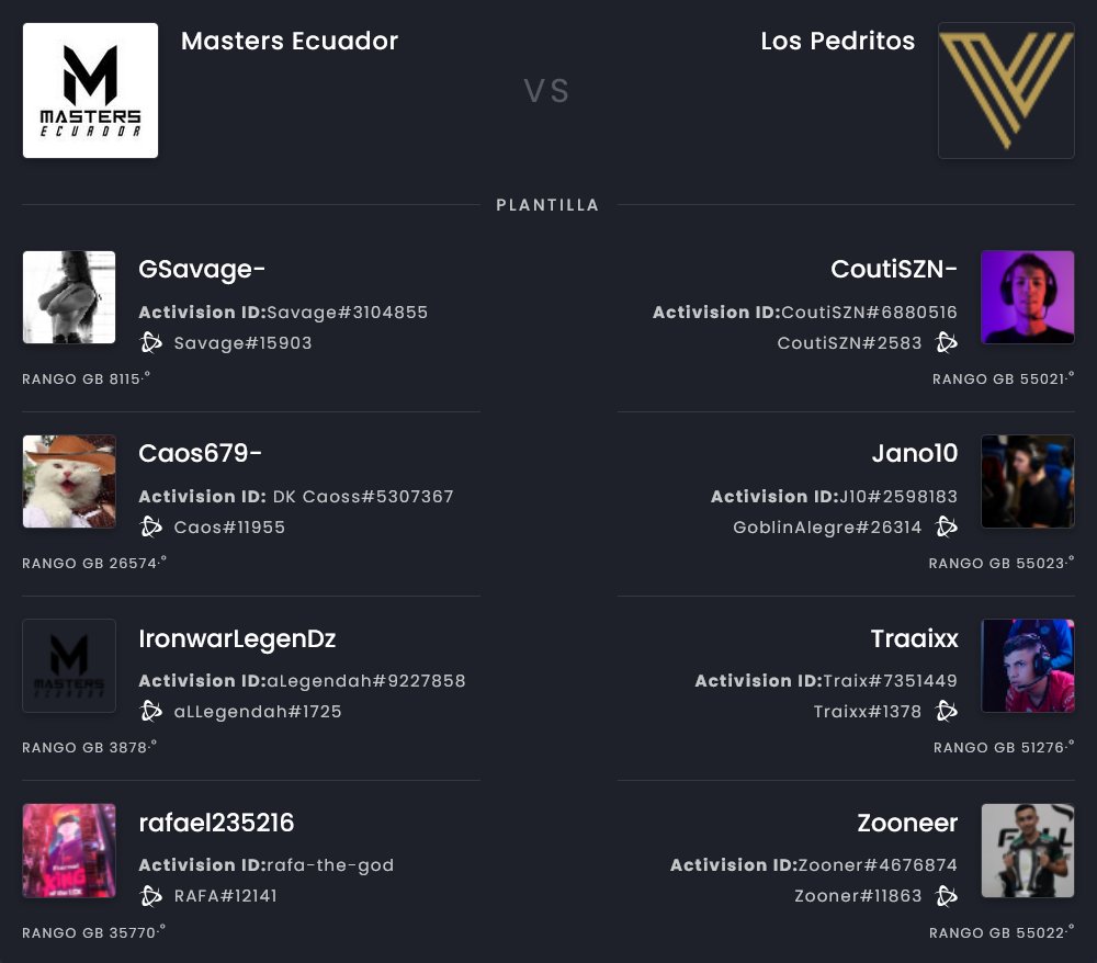 LATChallengers's tweet image. Latam Norte ⚔️ Latam Sur

Gran Final de la primera Copa de #LATAMChallengers

@MastersEcuador @BabyCaoss @aLLegendah @RafaThePig @xSavageaL
🆚
@CoutiSZN @Jaaano10 @traaixx @ZooNerUS

Stream de @LatamNorte: twitch.tv/latamnorte