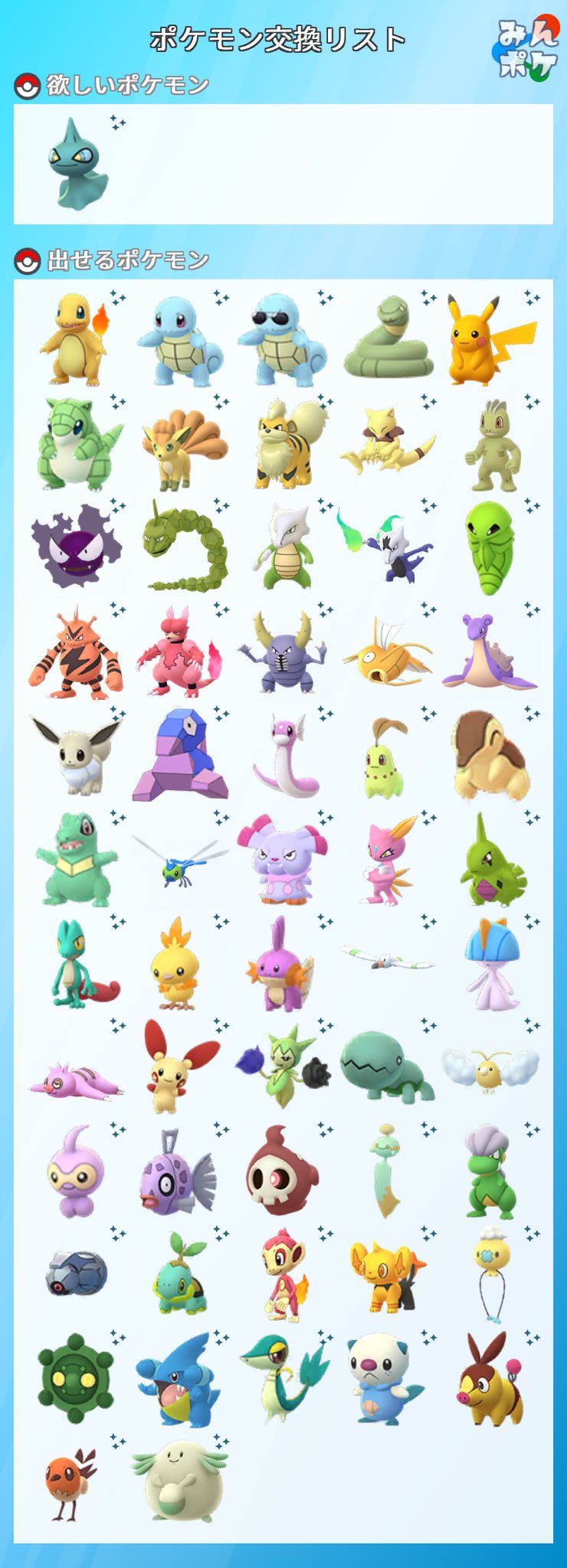 تويتر Kzy على تويتر ポケモンgo 交換リスト作成しました 求 色違いカゲボウズ 出 画像のポケモン 色違いラッキーなど出せます よろしくお願いいたします ポケモンgo交換 ポケモンgo 色違いポケモン ポケモンgoフレンド募集中 T Co Miiutfxsra