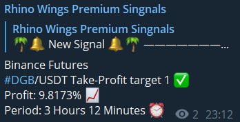 RhinoWings_pro's tweet photo. BLINGGG 🔔 BLINGGG🔔
#DGB / #USDT take Profit #1 ✅
Profit: 9.8% 🚀💰🦏
https://t.co/1ycOmogboa
#shiba 
#telegram 
#BTC 
#RHINOWINGS
#ETH 
#dogebonk 
#ELON1 https://t.co/ZUn14RIDb0