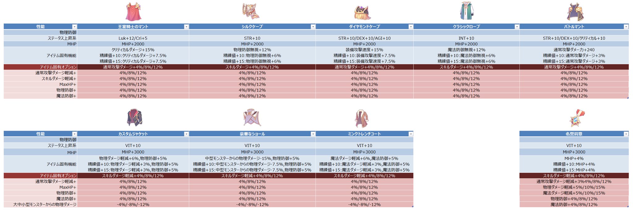 ろっく ラグマス Rockskywalkar Twitter