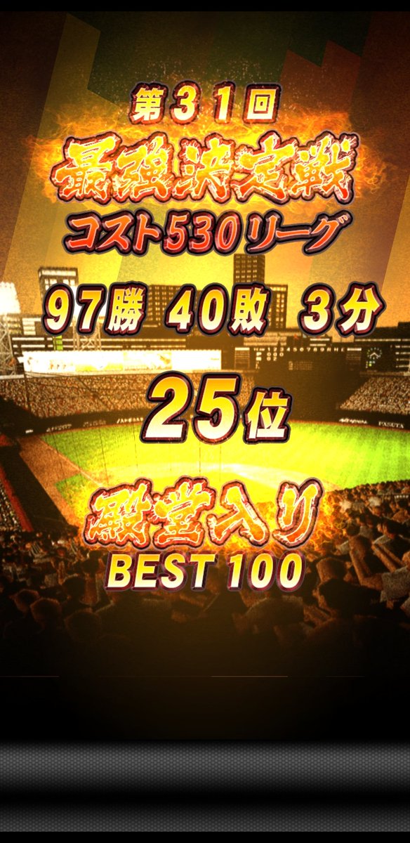 takemiki_psa's tweet photo. 最強決定戦、お疲れさまでした。

恐ろしい順位の上下はあったんですが、
最終的に目標にしていたコストリーグ100位以内に入ることができ、嬉しく思います。

練習試合に付き合ってくださったフレンドの皆さん、
SNSで盛り上げてくださった皆さん、ありがとうございました。

#コスト530
#プロスピA https://t.co/kU72w3TY85