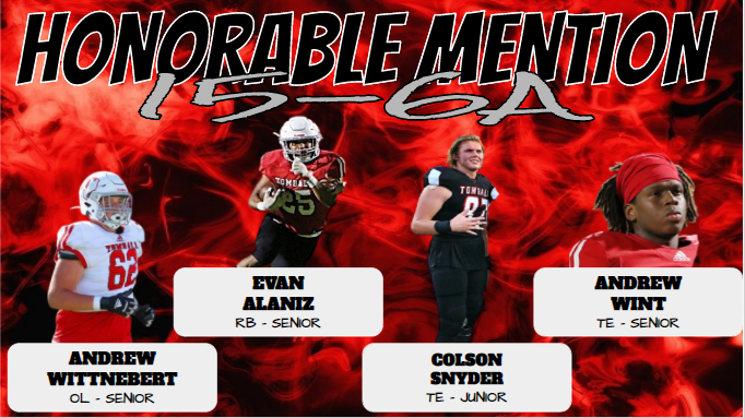 Tomball Cougar Football tweet media