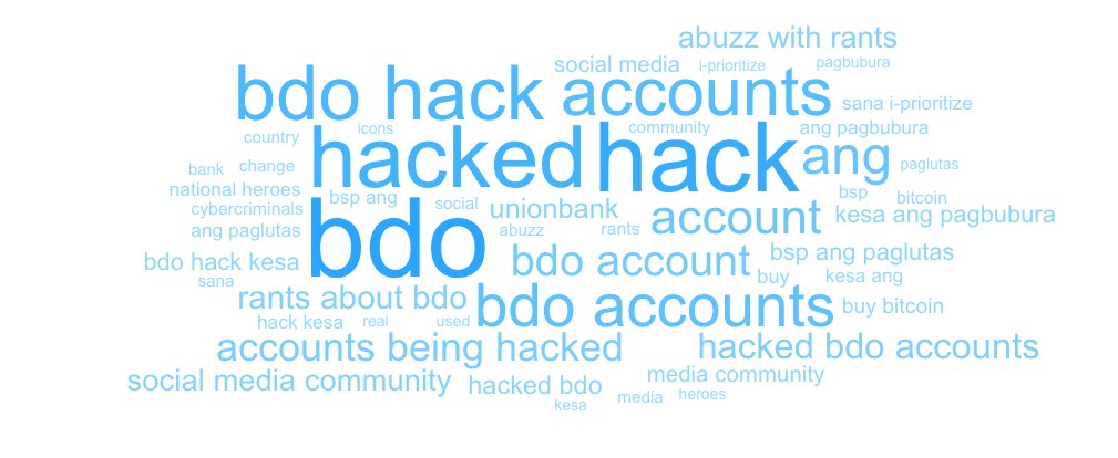 antonsheker's tweet photo. Watching this from afar. Interesting story and response.. will make a for a good movie someday π€ #bdoHacked #Hacked #DataSecurity https://t.co/qGMyHq0iPL