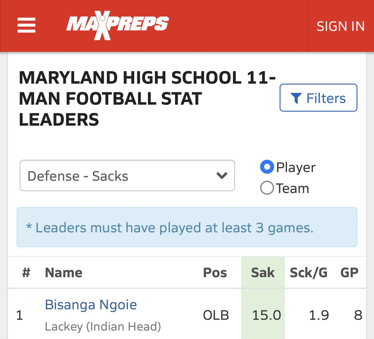 LMikey5's tweet photo. Now that it’s completely over. This  Season accomplishments.
-1st Team All Defense 
-#1 in the state of Maryland for Sacks during the regular season (15 sacks)
-SMAC and Regional Champs.
-State Semi-finalists
-Chic-Fil-A bowl
-10-3 season https://t.co/51KmKyjZZK
