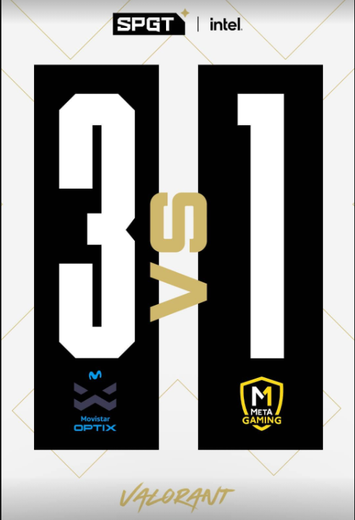 ¡🇨🇱<a href="/movistaroptix/">Movistar Optix</a> son los nuevos campeones de la <a href="/spgtchile/">SP Gaming Tournament</a> XI VALORANT!

Le ganaron a los ex-campeones 🇨🇱<a href="/MetaGamingpy/">Meta Gaming 〽️</a> 3-1 en la gran final y se llevan $1.800 USD como premio.

Felicidades @GioRuuu <a href="/Tulifps/">Tuli+</a> <a href="/joseekz1/">joseekz</a> <a href="/Victor_Av182/">Victor AV</a> <a href="/adijke_/">ADI</a> <a href="/t1ofps/">Tio</a> se nota el progreso, 👏👏