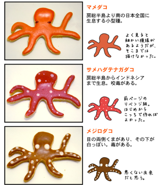 Twitter 上的 デイリーポータルz もうすぐクリスマスだしクッキーでタコ図鑑作ったよ T Co Yvtbdxxrbu T Co Fj08vbttqb Twitter Twitter 上的 デイリーポータルz もうすぐクリスマスだしクッキーでタコ図鑑作ったよ T Co Yvtbdxxrbu T Co Fj08vbttqb Twitter